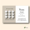 Cartes de Visite Professionnelles | ATonImage – Design Sur Mesure