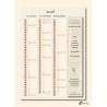 Calendriers A4 recto/verso